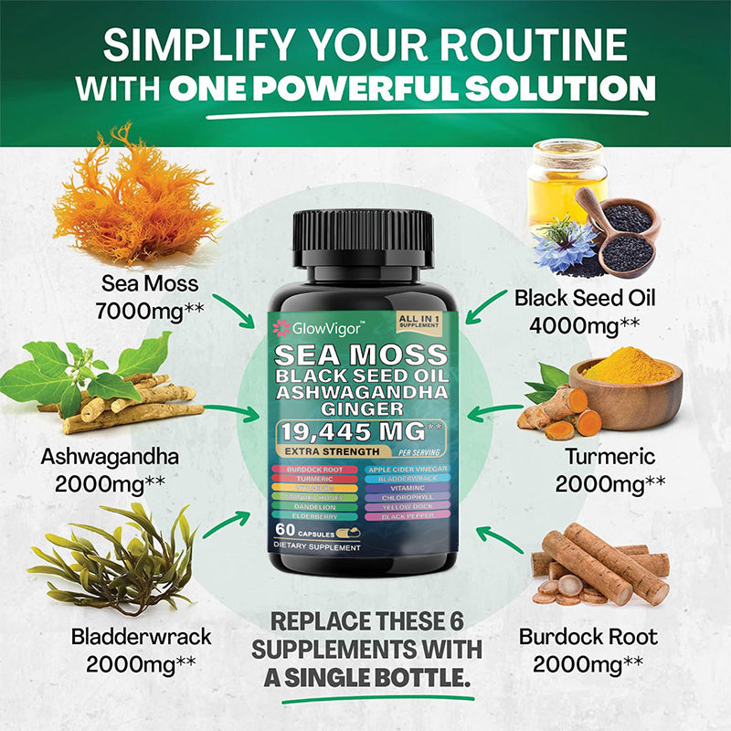 GlowVigor All in 1 Vitamin